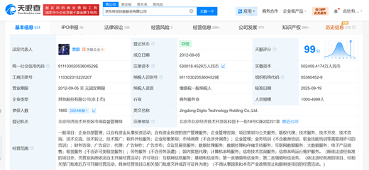 京东科技控股接连增资的战略考量 聚焦信息咨询服务业务