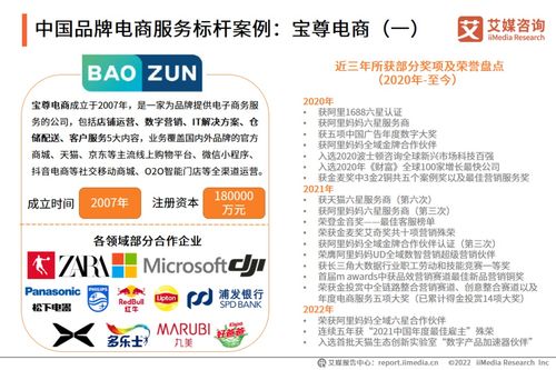 艾媒咨询发布《2022年中国品牌电商服务行业研究报告》